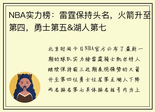 NBA实力榜：雷霆保持头名，火箭升至第四，勇士第五&湖人第七